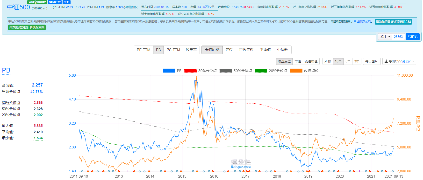 ca75d5668f3ecad9274a659bbbe53875.png