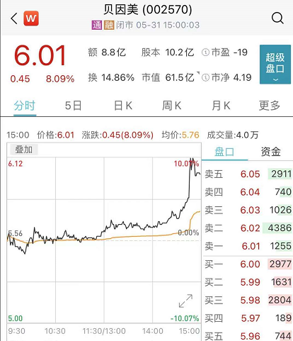 607eb319b947ab62cf3fcab84d8ae798.png